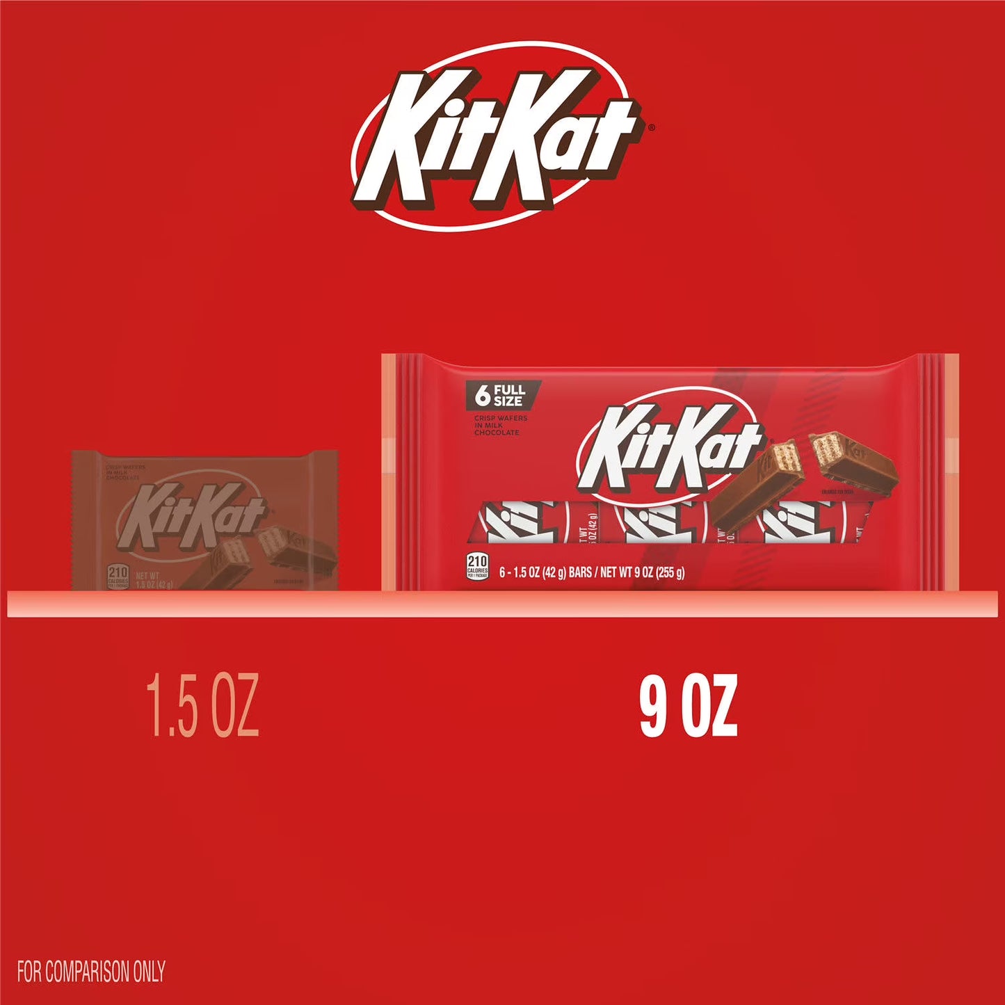 (3 pack)Kit Kat Milk Chocolate Wafer Candy, Bars 1.5 oz, 6 Count