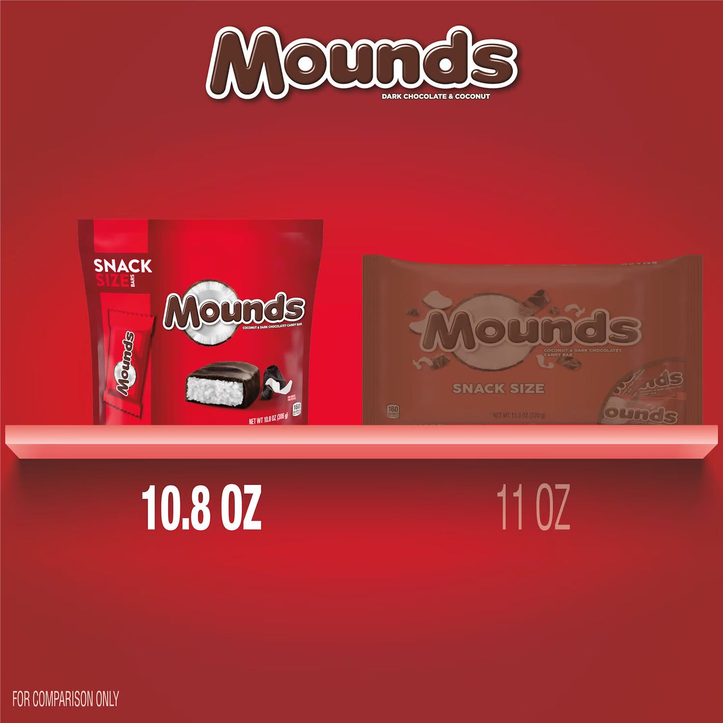 (pack of 3)Mounds Coconut and Dark Chocolatey Snack Size Candy, Bag 10.8 oz