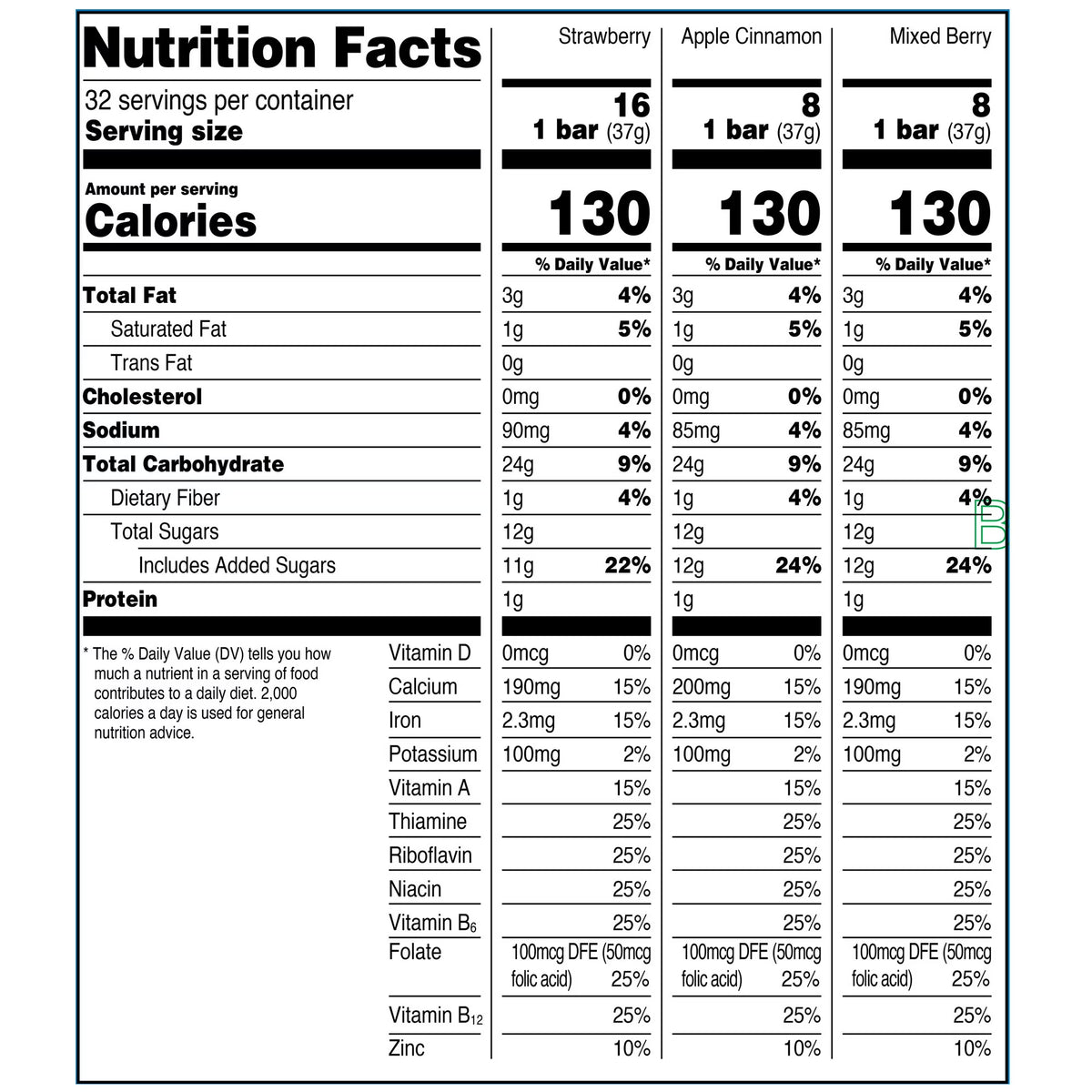 (4 pack) Great Value Fruit & Grain Cereal Bars, Variety Pack, 1.3 oz, 32 Count