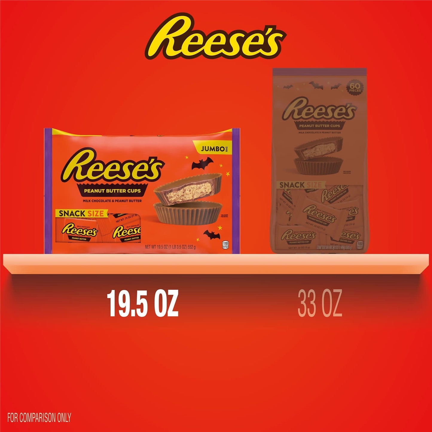 Reese's Milk Chocolate Snack Size Peanut Butter Cups, Halloween Candy Jumbo Bag, 19.5 oz