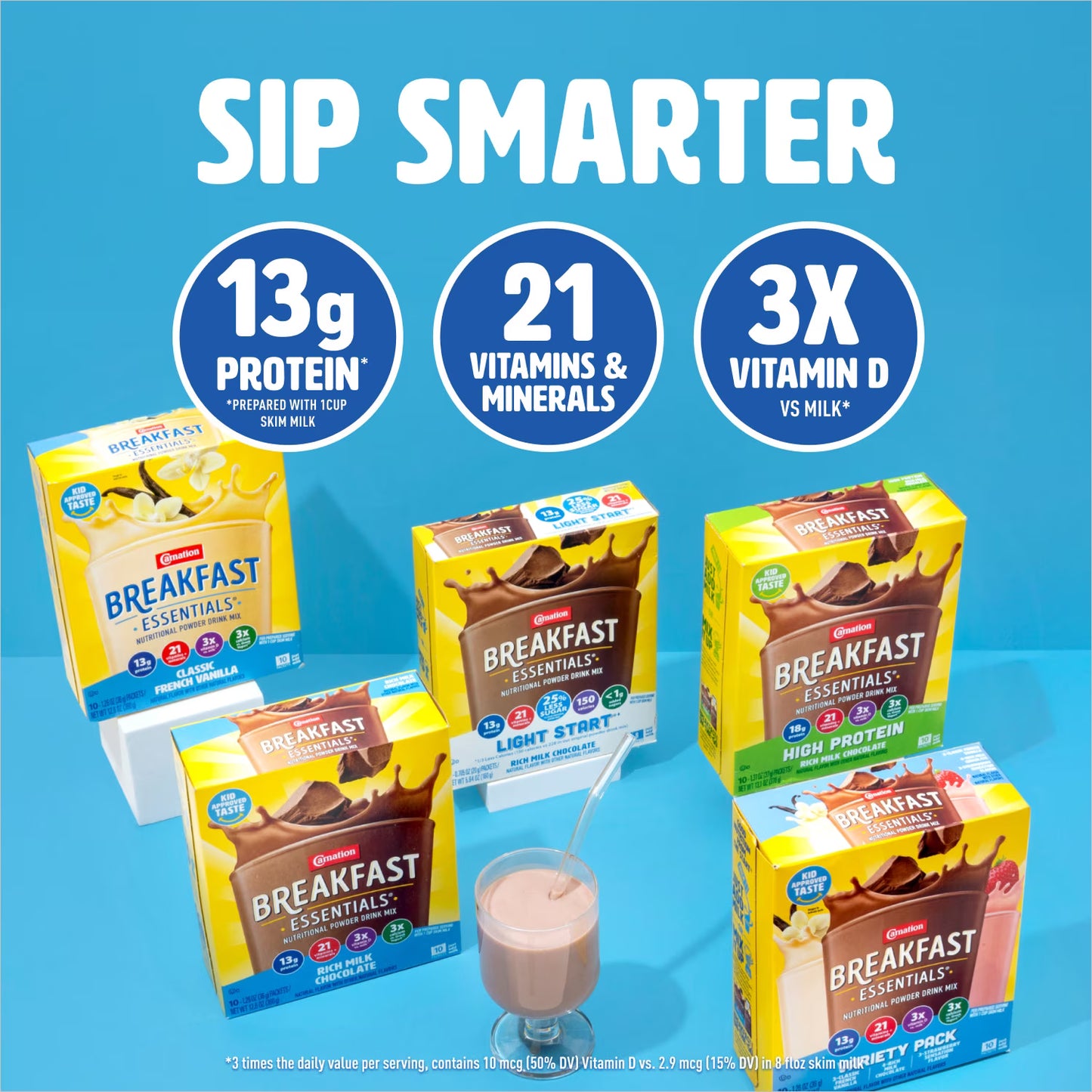 Carnation Breakfast Essentials Powder Protein Nutritional Shake Drink Mix Packets, Rich Milk Chocolate Breakfast Shake, 22 Count