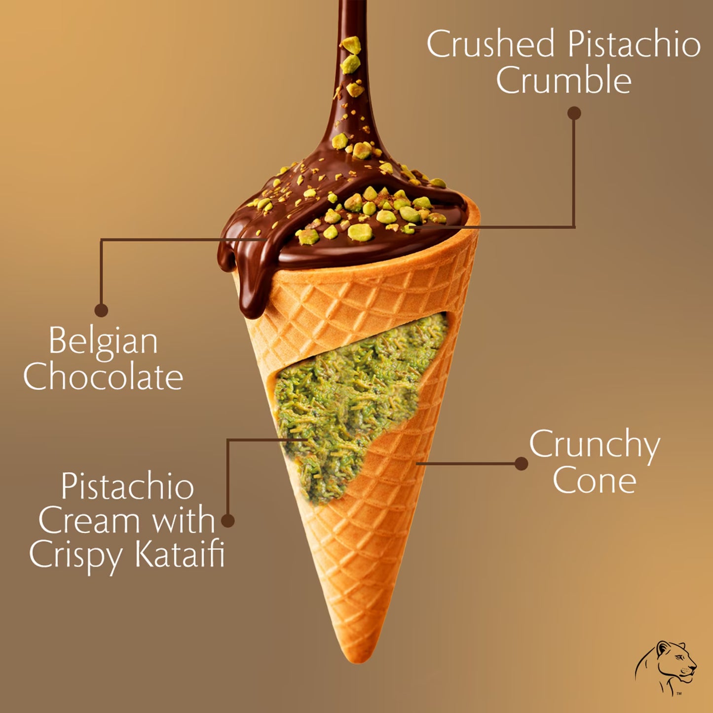 Leonessa Chocolatier Dubai Chocolate Cones, Milk Chocolate with Crispy Kataifi & Pistachio Kunafa Cream, Made with Belgian Chocolate, 4.7 oz Gable Box, 10 Count
