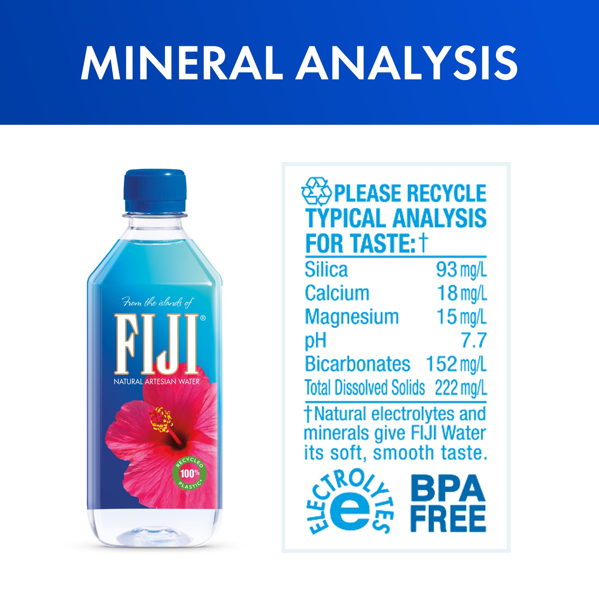 (2 pack) FIJI Natural Artesian Water, 16.9 fl. oz. (Pack of 6 Bottles)