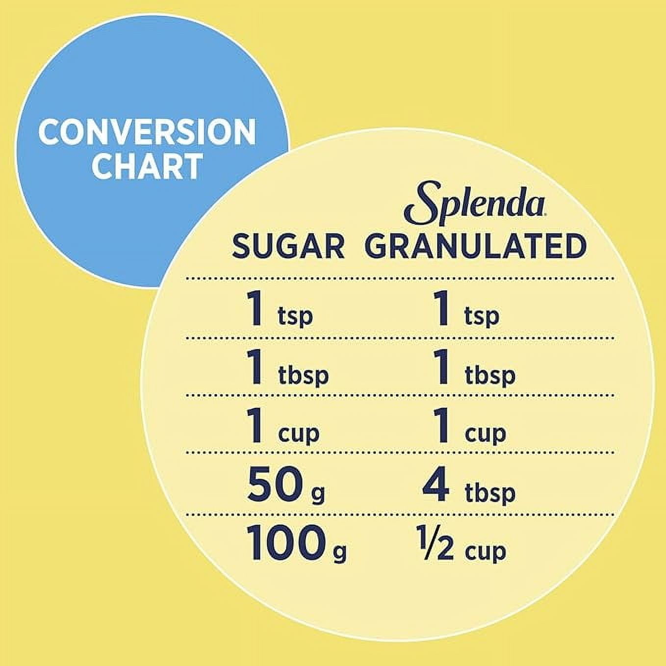 Splenda Zero Calorie Sweetener, Granulated Sugar Substitute, 9.7 oz Plastic Bag