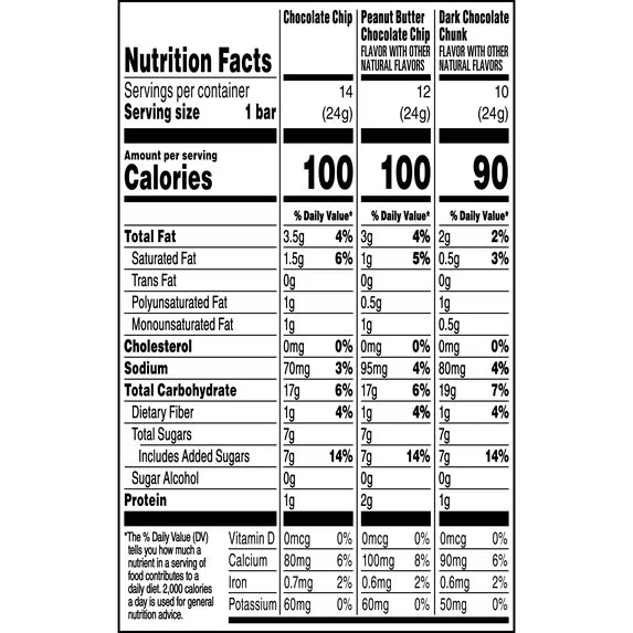 (4 pack) Quaker Chewy Granola Bars, 3 Flavor Variety Pack, 30.4 oz, 36 Count